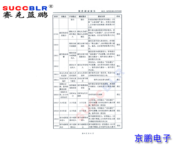 20230803/6f0c611f61a0ee94a615a679771d85dd.jpg 6f0c611f61a0ee94a615a679771d85dd.jpg